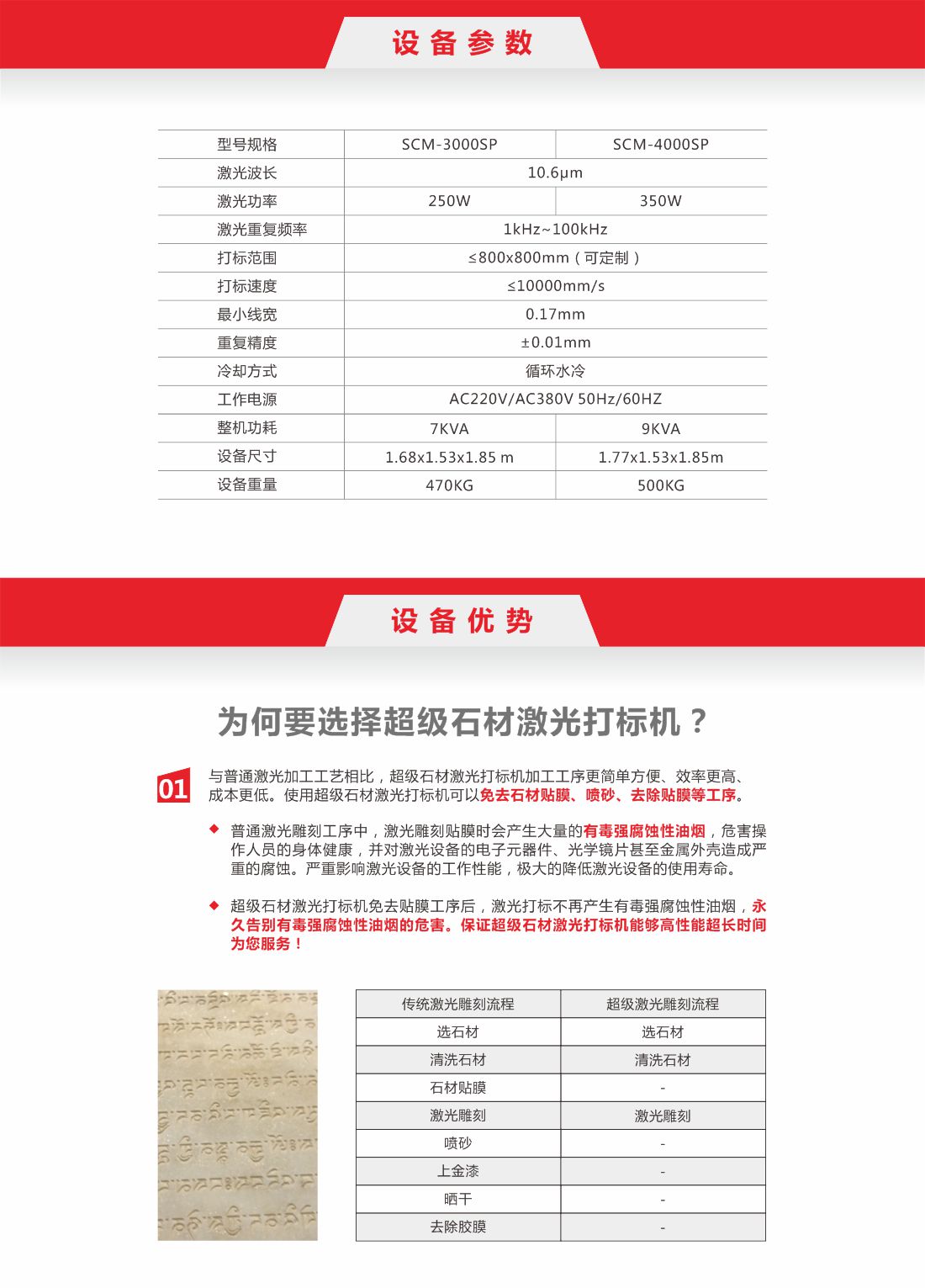 42-藏经石材激光打标机2.jpg