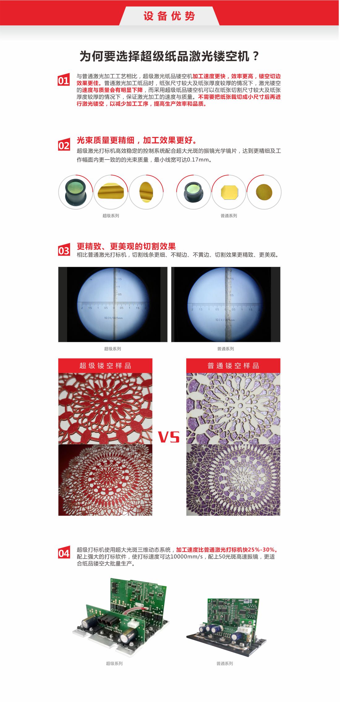 14-超级纸品激光镂空机2.jpg