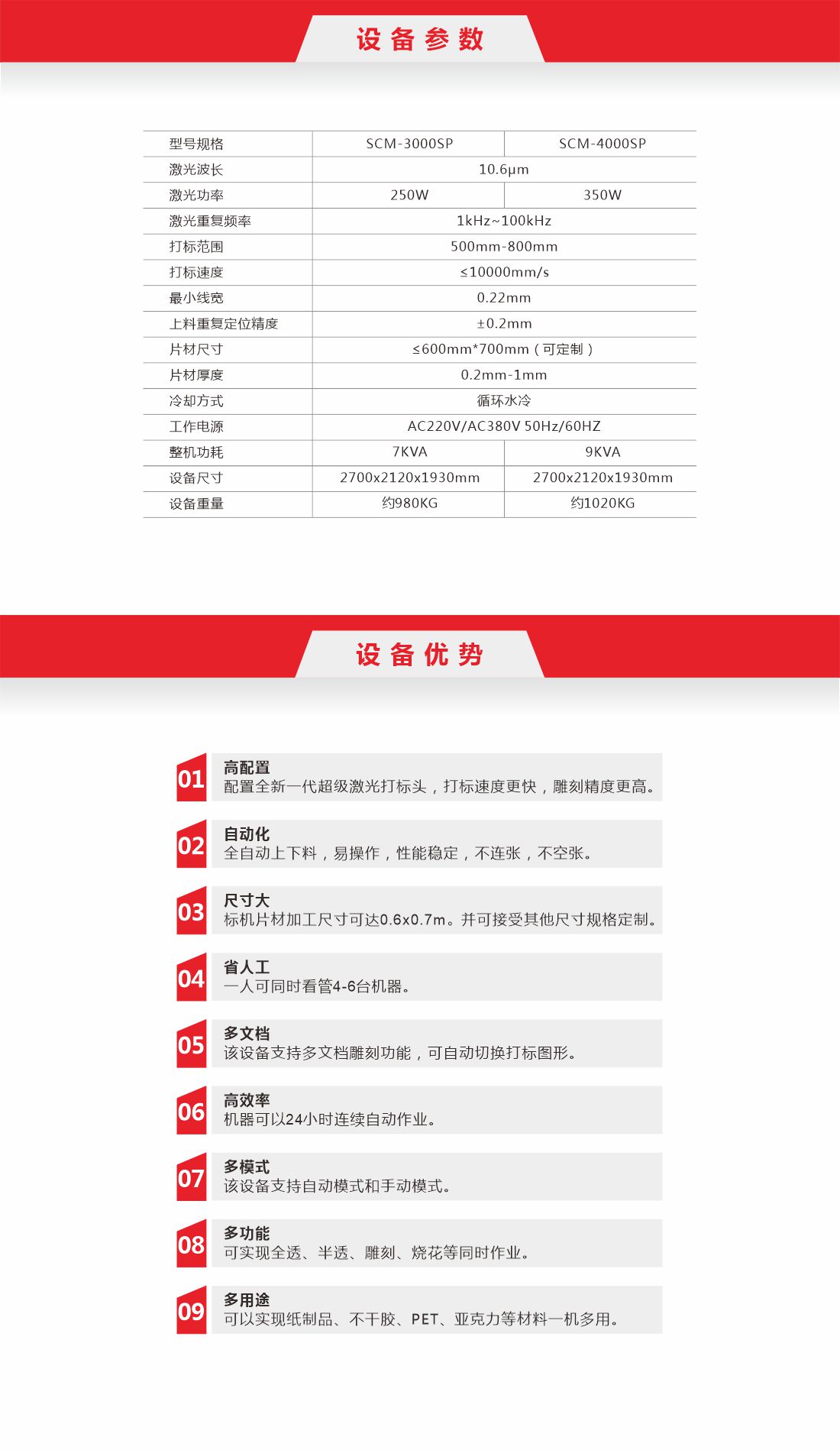 1791958059308557.jpg 15-全自动纸品激光镂空机.jpg