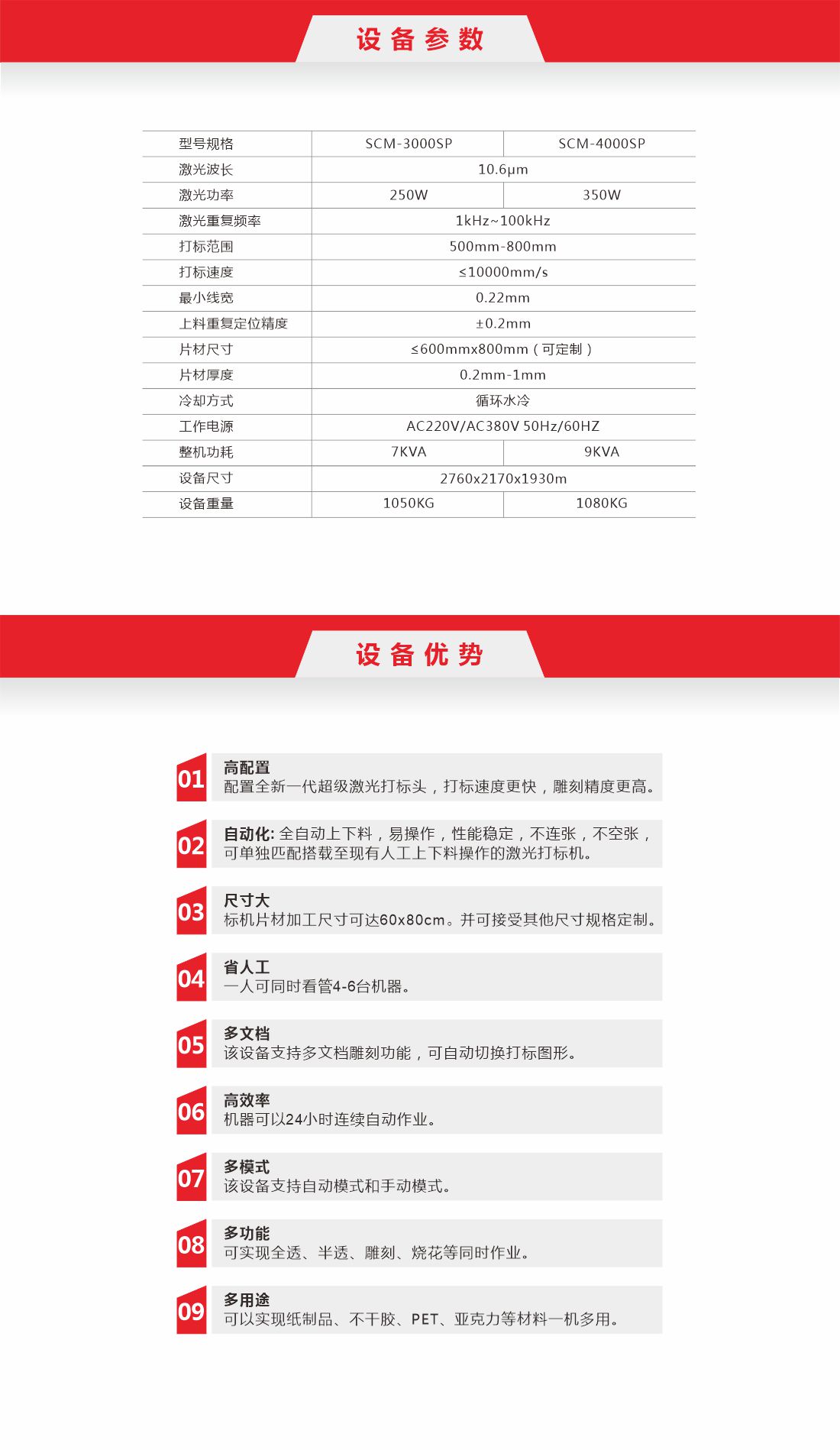 1791958197556989.jpg 16 分体式全自动纸品激光镂空机.jpg