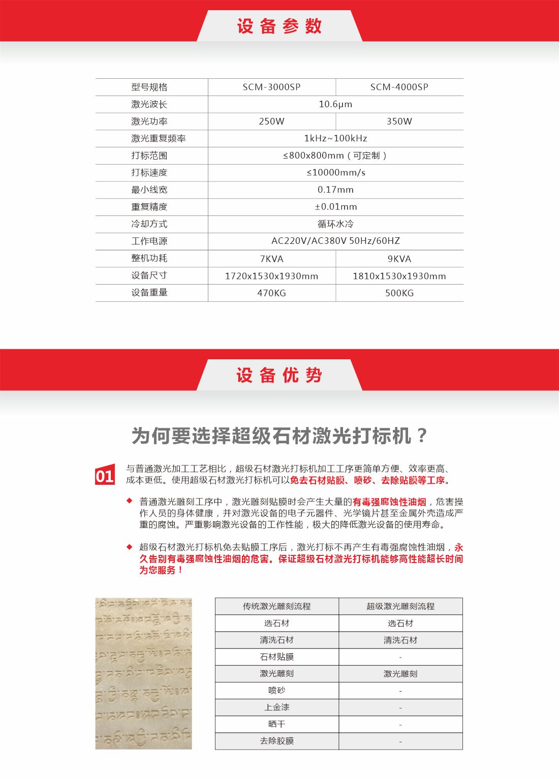1791959469578396.jpg 42-藏经石材激光打标机.jpg